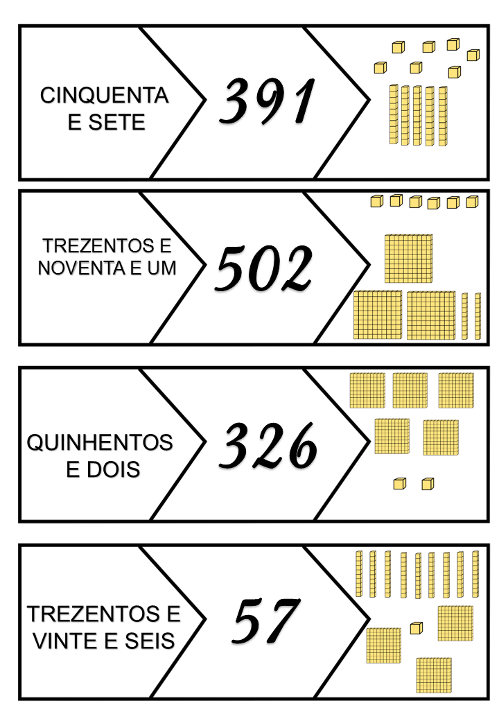 Atividades com material dourado 2 e 3 ano