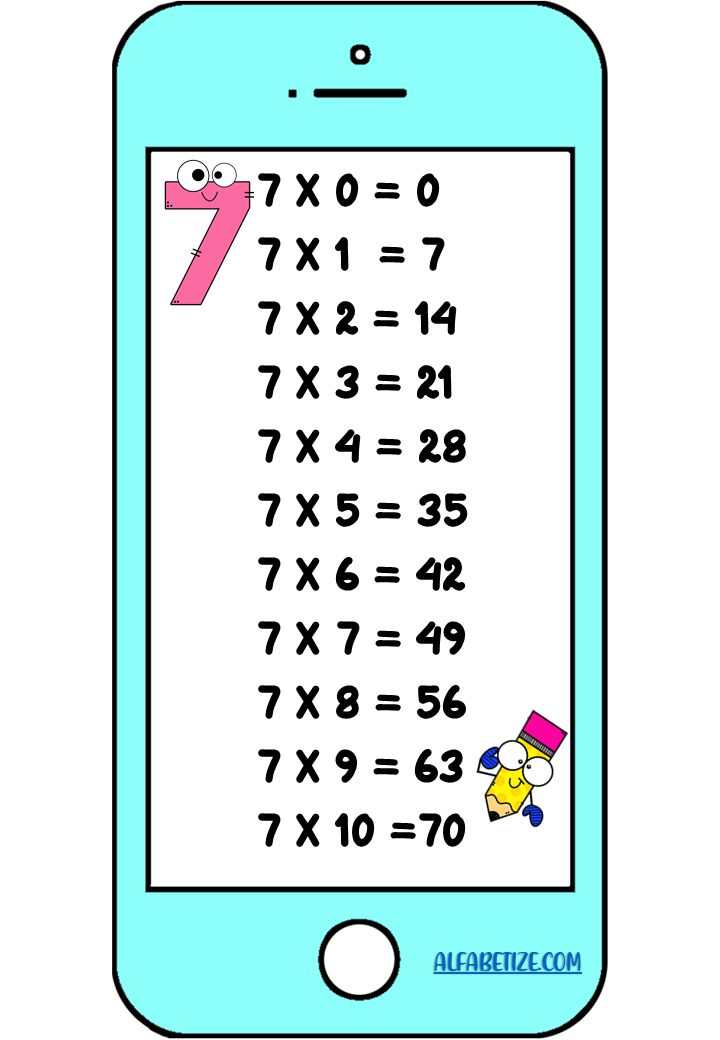 Tabuada de MULTIPLICAÇÃO para imprimir grande